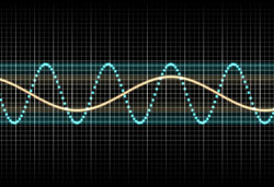 Noise survey